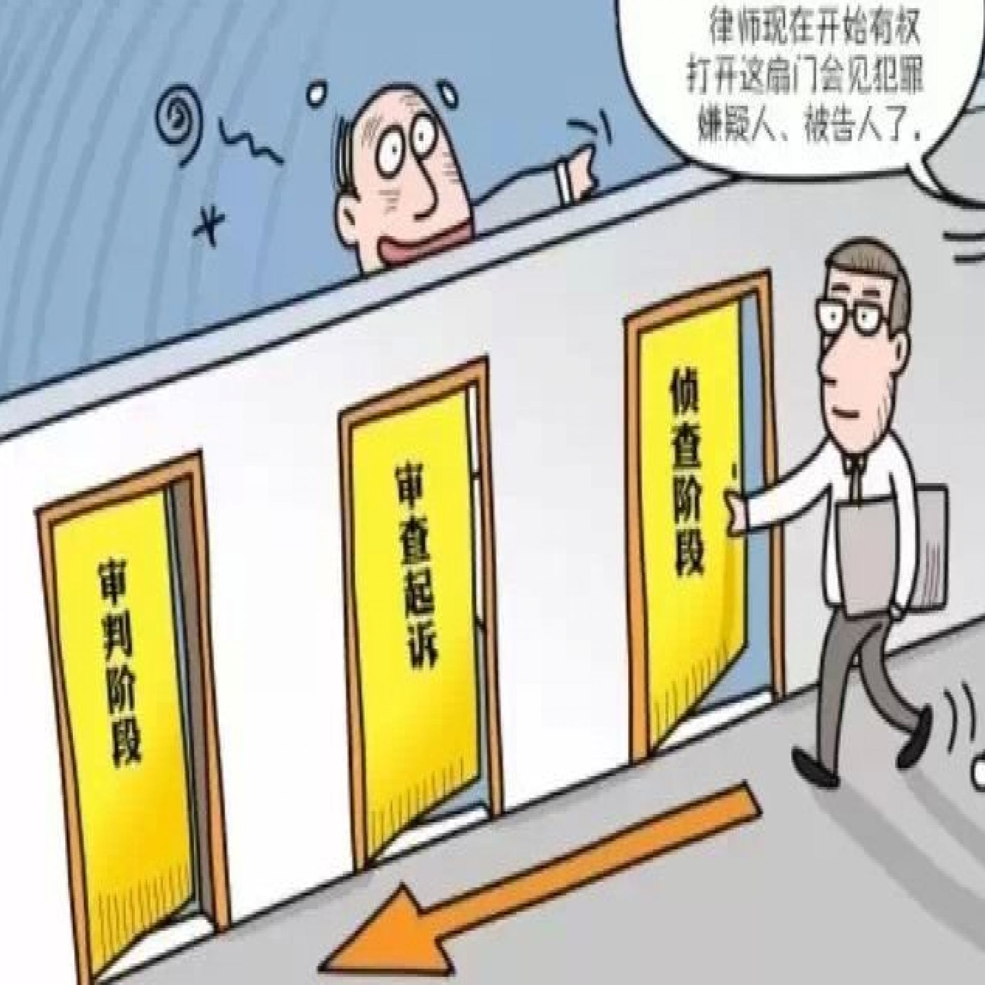 北京刑事案件立案流程是什么？